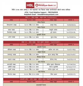 HBL Counter Timing Notice