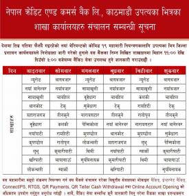 NCC बैंकको आज खुल्ला रहने शाखा समय (Inside Kathmandu Valley)