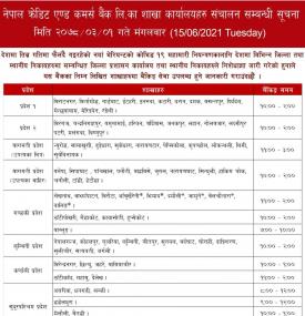 NCC बैंक लिमिटेडको शाखा कार्यालयहरू संचालन सम्बन्धी सूचना (Province 1 to 7)