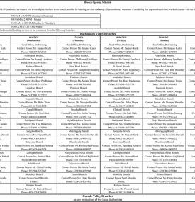 NIBL Branch Opening Schedule