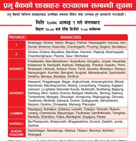 Prabhu बैंकको शाखाहरु खुल्ला रहने सूचना