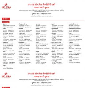 NIC Asia बैंकको शाखाहरु खुल्ने सम्बन्धि सूचना (Province 1 to 7)