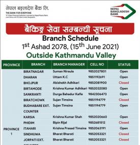 NB बैंकको शाखाहरु खुल्ला रहने समय (Province 1 to 7)