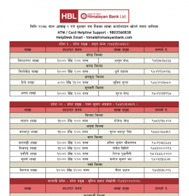 HBL Counter Timing Notice