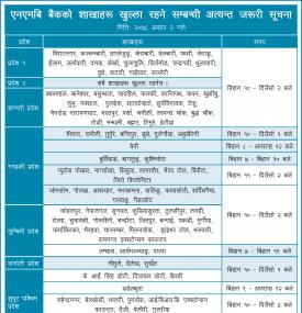 NMB बैंकको शाखाहरु खुल्ने सम्बन्धि सूचना