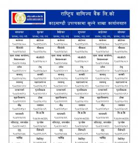 RBB Branch Opening Notice