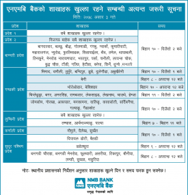 NMB बैंकको शाखाहरु खुल्ने सम्बन्धि सूचना