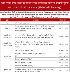 NCC बैंकको आज खुल्ला रहने शाखा समय