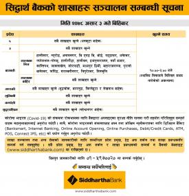 Prabhu बैंकको शाखाहरु खुल्ला रहने सूचना