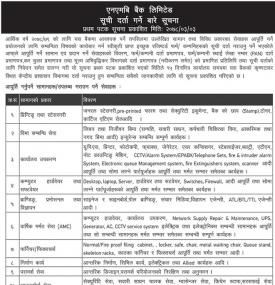 सूची दर्ता गर्ने बारे सूचना