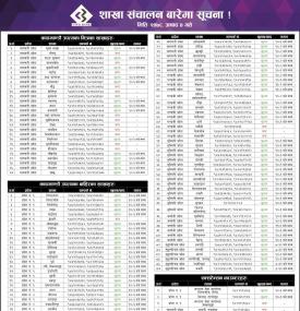 Civil Banking Hours Service