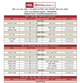 HBL Counter Timing Notice