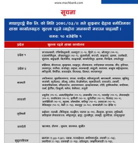 MBL को शाखाहरु खुल्ला रहने सूचना