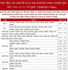 NCC बैंकको आज खुल्ला रहने शाखा समय