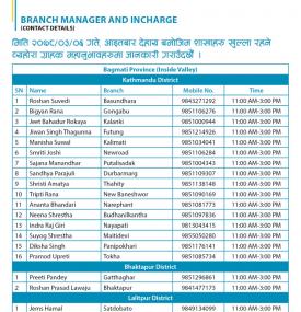 KBL Branches Opening Hours 