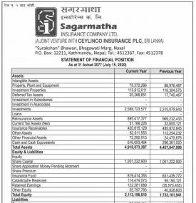 Statement of Financial Position