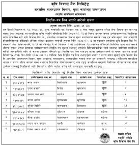 कृषि विकास बैंकको नियक्ति पत्र लिन आउने बारेको सूचना