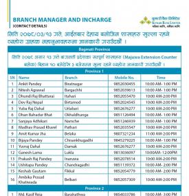शाखाहरु खुल्ला रहने व्यहोरा ग्राहक महानुभावहरुमा जानकारी