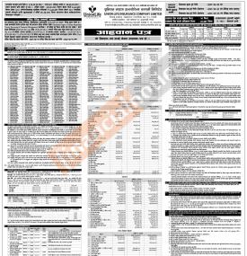 यूनियन लाइफ इन्स्योरेन्सको आईपीओ असार २४ गतेदेखि निष्कासन हुने सम्बन्धी सूचना