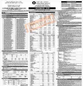 लक्ष्मी बैंकले १० वर्षे अवधी तथा ८.५ % ब्याजदर भएको ऋणपत्र असार २८ गतेदेखि बिक्री खुल्ला