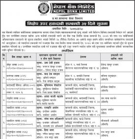 निक्षेप उपर हकदावी सूचना