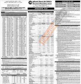 साउन ७ गतेदेखि ८.७५ % ब्याजदरको ऋणपत्र  विक्री गर्दै मुक्तिनाथ विकास बैंक