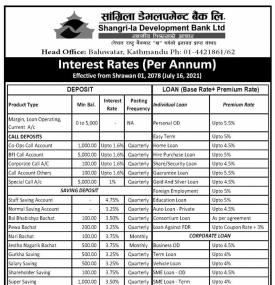 Interest Rate Notice
