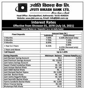 Jyoti Bikas Bank को नयाँ ब्याजदर सार्वजनिक