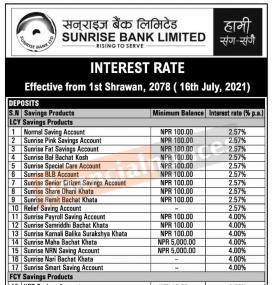 Sunrise  बैंकको को नयाँ ब्याजदर सार्वजनिक