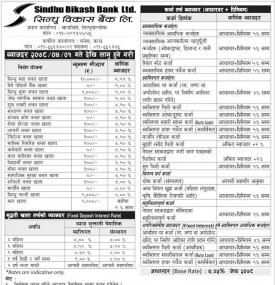 Interest Rate Notice
