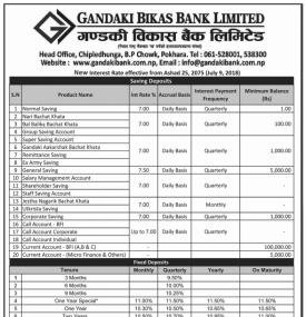 Interest Rates Notice