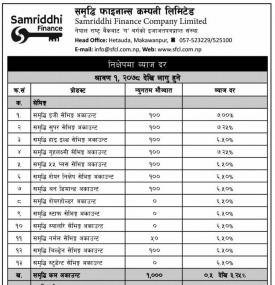 व्याजदर परिवर्तनको सूचना