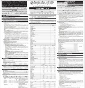 मैलुङ खोलाले साउन १४ गतेदेखि आईपिओ निष्काशन गर्ने सम्बन्धी सूचना