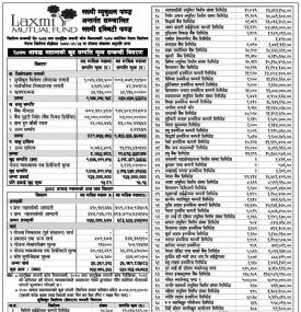 Laxmi Capital Market has published the 'Laxmi Equity Fund' NAV upto Ashad, 2078.