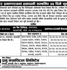 शेयर प्रमाणपत्रमा हकदावी सम्बन्धि ३५ दिने सूचना