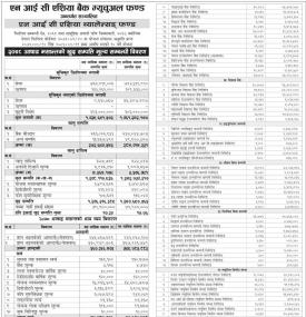 NIC Asia Capital has published  the “NIC Asia Balanced Fund” NAV till Ashad, 2078.