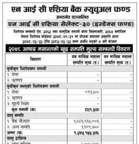 NIC Asia Capital has published  the “NIC Asia Select-30 (Index Fund)” NAV till Ashad, 2078.