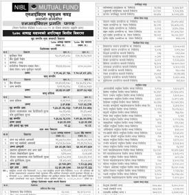 NIBL Ace Capital has published “NIBL Pragati Fund” NAV till Ashar, 2078.