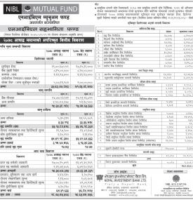 NIBL Ace Capital  has published NIBL Sahabhagita Fund NAV till Ashar, 2078.