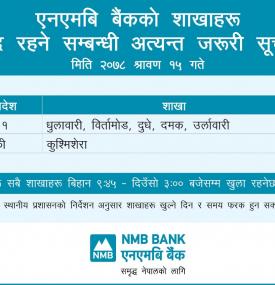 Branch Closing Schedule for Shrawan 15, 2078.