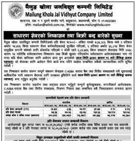 मैलुङ खोला जलविद्युत् कम्पनीको IPO मा आवेदन दिने आज अन्तिम दिन 