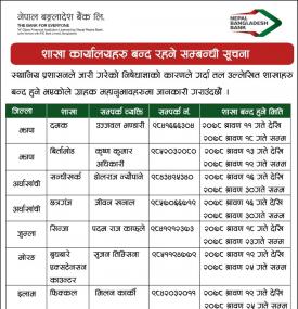 बैंकको शाखा कार्यालयहरु बन्द रहने सम्बन्धी सूचना