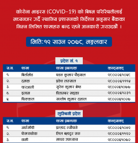 ग्लोबल आइएमई बैंकको शाखाहरु बन्द रहने सम्बन्धी जरुरी सूचना-