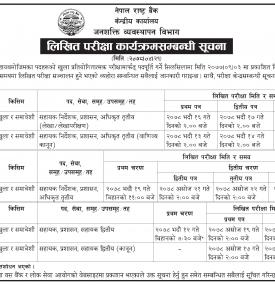 नेपाल राष्ट्र बैंकको लिखित परीक्षाको कार्यक्रम सम्बन्धी सूचना