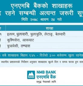 Branch Closing Schedule for Shrawan 24, 2078