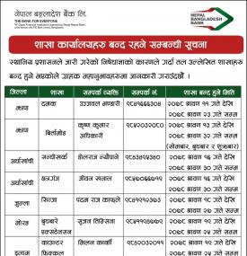बैंकको निम्न शाखा कार्यालयहरु बन्द रहने सूचना!