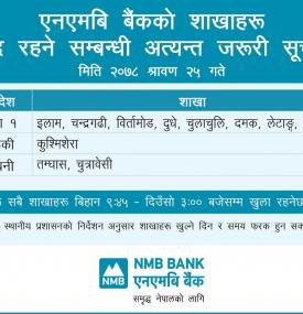 Branch Closing Schedule for Shrawan 25, 2078.