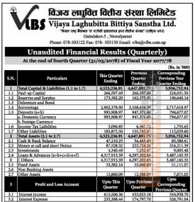 विजय लघुवित्तको खुद नाफा ११ करोड ८४ लाख रुपैयाँ - Q4 Report -
