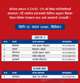 ग्लोबल आइएमई बैंकको शाखाहरु बन्द रहने सम्बन्धी जरुरी सूचना