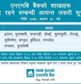 Branch Closing Schedule for Shrawan 28, 2078.